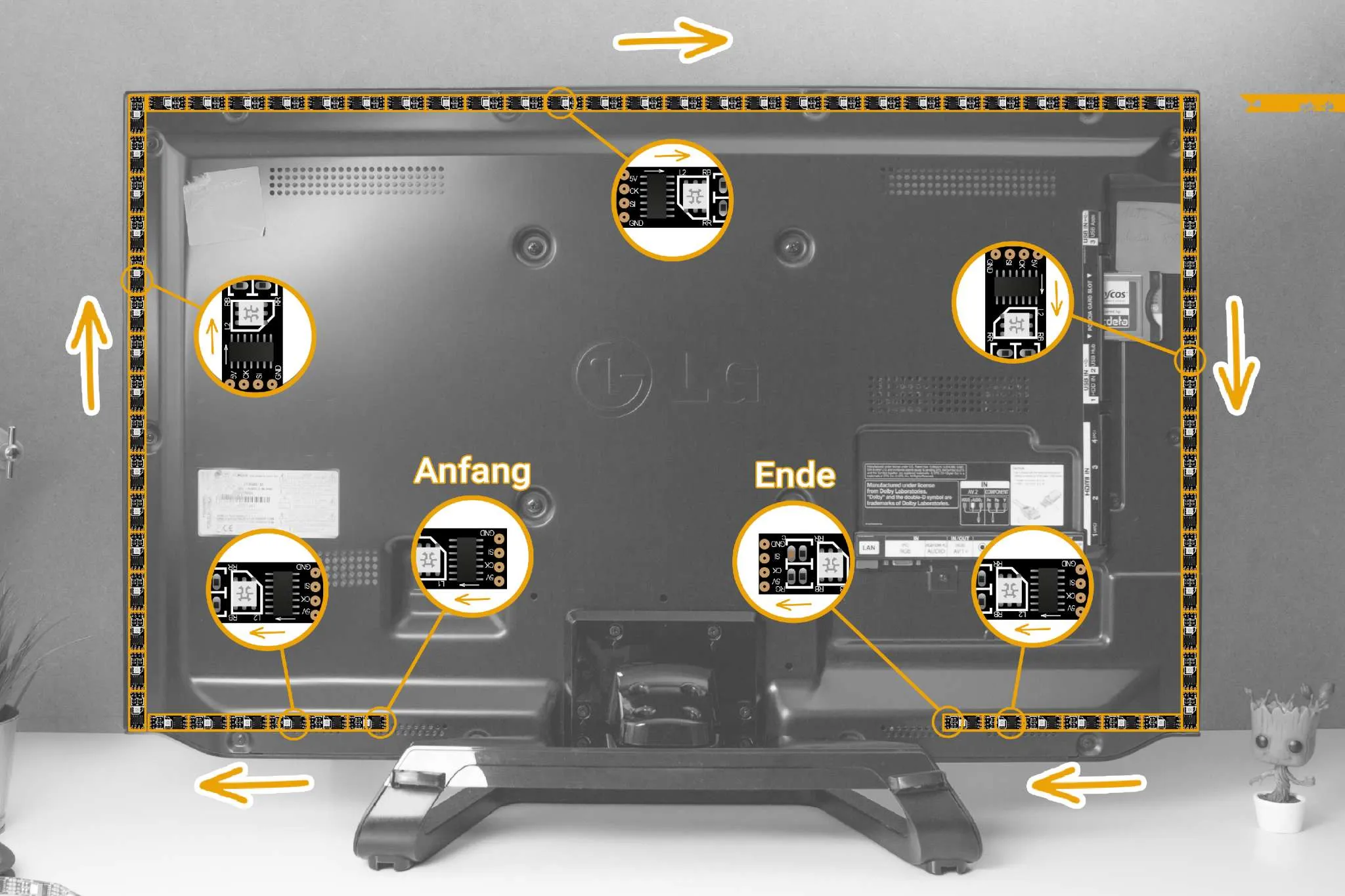 Ambilight Projekt – LED Streifen Laufrichtung