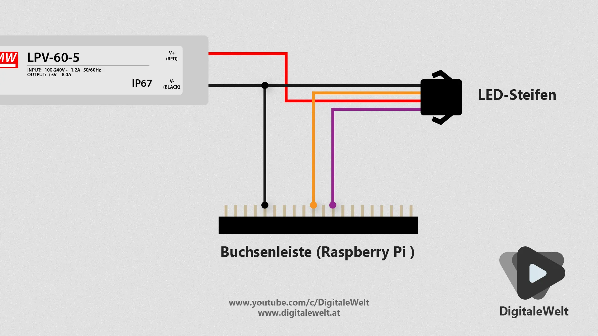 Ambilight Projekt – Raspberry Pi Buchsenleisten Adapter